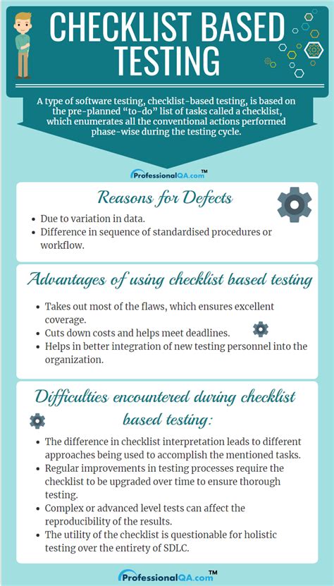 Image result for Checklist in Software Testing