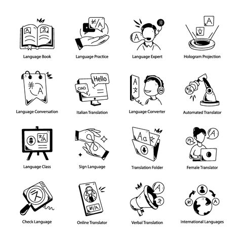 Multilanguage Icon に対する画像結果