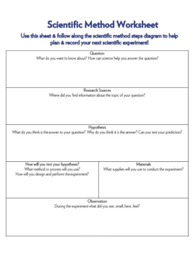 Science Procedure Example に対する画像結果