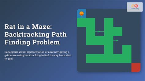 Toradh íomhá ar Examples of Rat Attack Code