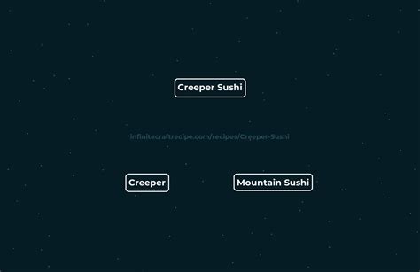 Toradh íomhá ar Minecraft Creeper Recipe