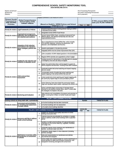 Image result for What Is CSS Monitoring
