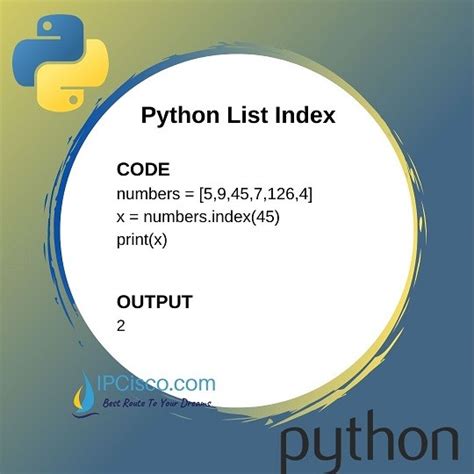 Image result for For Index Value in Python