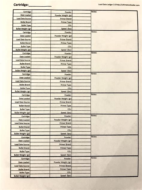 Toradh íomhá ar Printable Reloading Log Sheets