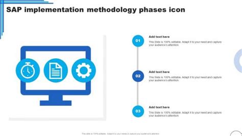 Image result for SAP Implementation Methodology