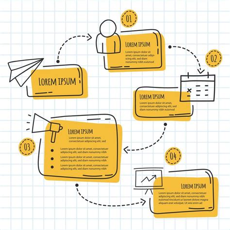 Toradh íomhá ar Visual Representation Project Progress