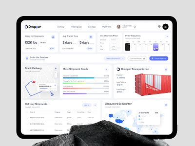 Image result for Management System Layout Design
