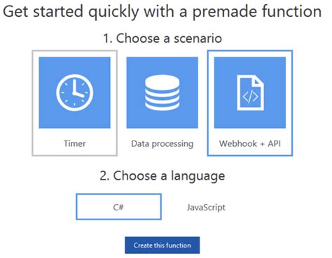 Toradh íomhá ar Azure Functions Architecture Examples