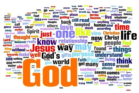 Bible Wordle Examples に対する画像結果