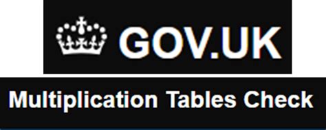 Image result for Multiplication Test Check