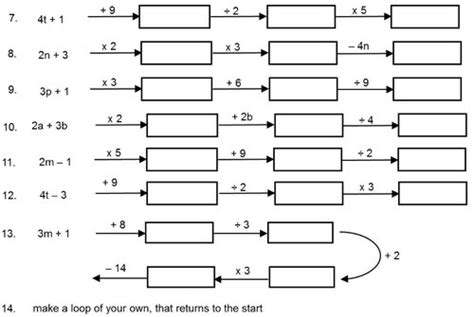 Image result for Associative Distributive Commutative Property PPT