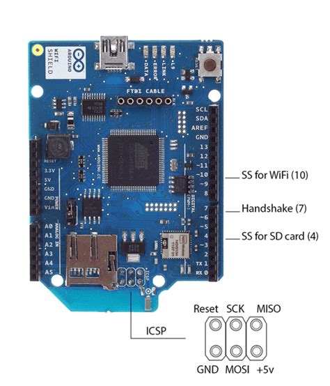 Toradh íomhá ar Wi-Fi Module Arduino Sample
