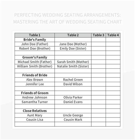 Image result for Wedding Seating Chart Examples