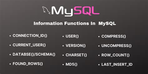 Afbeeldingsresultaten voor MySQL Reference Cheat Sheet