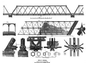 Warren Truss in Sunset に対する画像結果