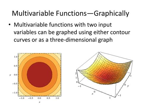 Image result for Polygon Graph for Multivariable
