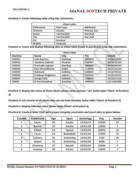 نتيجة الصورة لـ SQL Practice 1 Git
