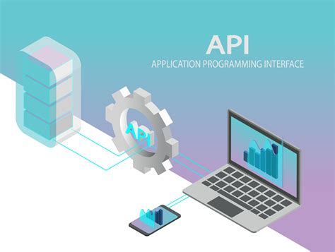 Image result for Best API
