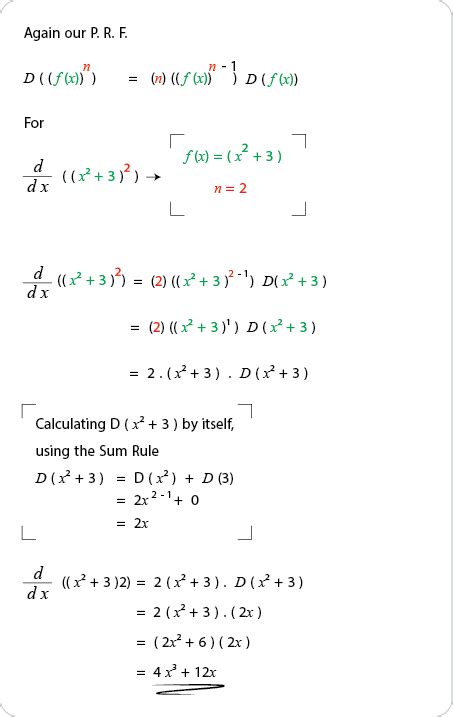 Image result for Power Rule Examples