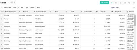 Image result for Customer DataTable