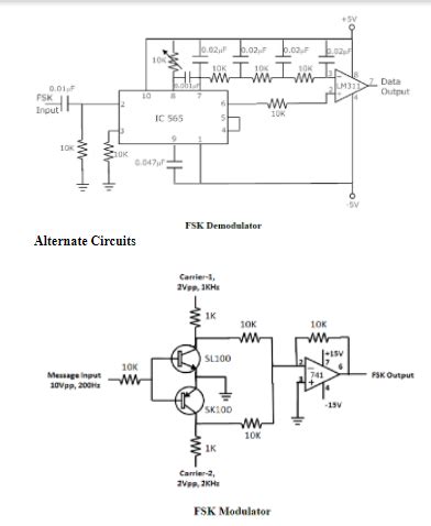 Afbeeldingsresultaten voor FSK Modulation Circuit