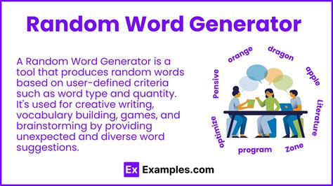 Image result for Word in a Random Order