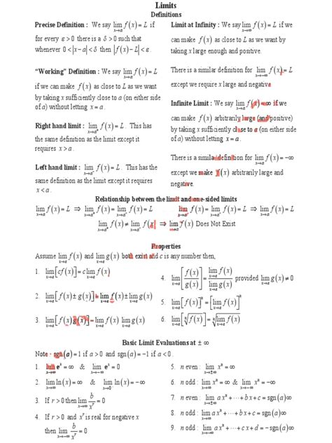 Image result for Limits Basic Calculus