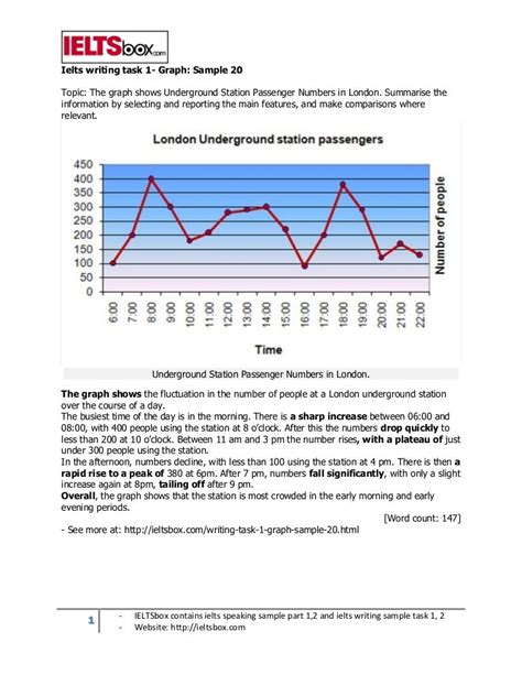 تصویر کا نتیجہ برائے Line Graphs for Writing