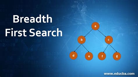 Breadth-First Traversal に対する画像結果