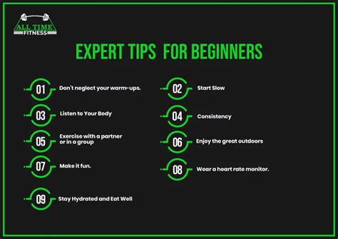 Image result for Cardio Beginner