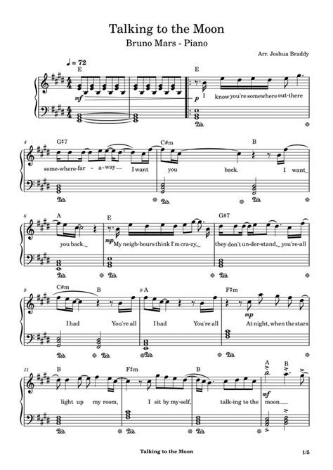 Image result for Piano Note Everything Alright to the Moon