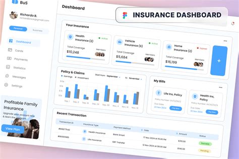 Image result for Figma User Interface Insurance Claims