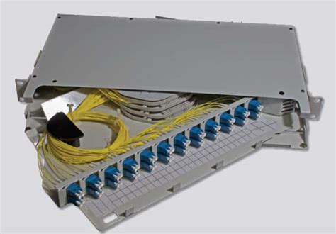Image result for CommScope Swing Patch Panel