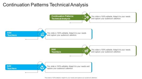 Image result for Continuation Patterns Technical Analysis Photo