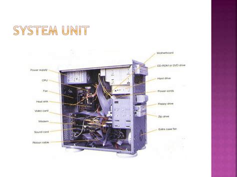 Student of Part the Computer に対する画像結果