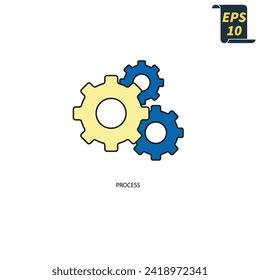 Image result for Cartoon Symbol for Correct Process