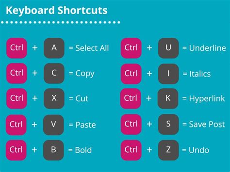 Image result for Shortcut Keyboard