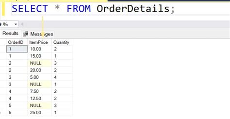 Image result for Coalesce Function in SQL Server