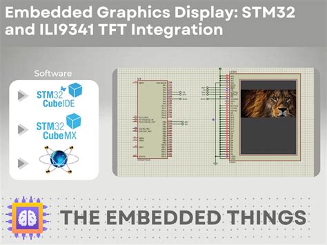 Image result for STM32 Microcontroller Driven Graphics