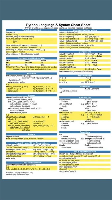 Python Easy Cheat Sheet に対する画像結果