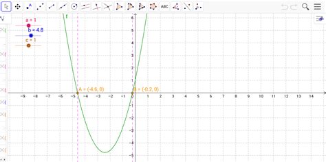 Image result for Quadratic Function 3D Plot