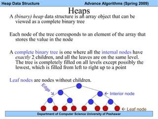 Image result for Heap Data Structure LeetCode