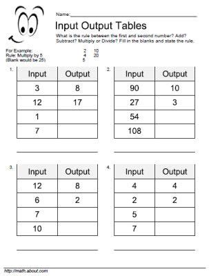 Afbeeldingsresultaten voor Input and Output Table Worksheets with Answers