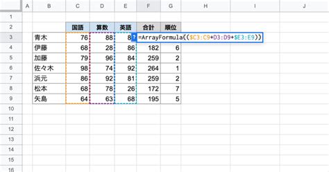 Résultat d’images pour Arrayformula