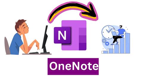 Image result for How to Use OneNote for Beginners