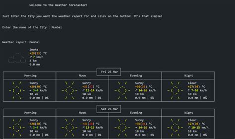 Image result for Open Meteo Python