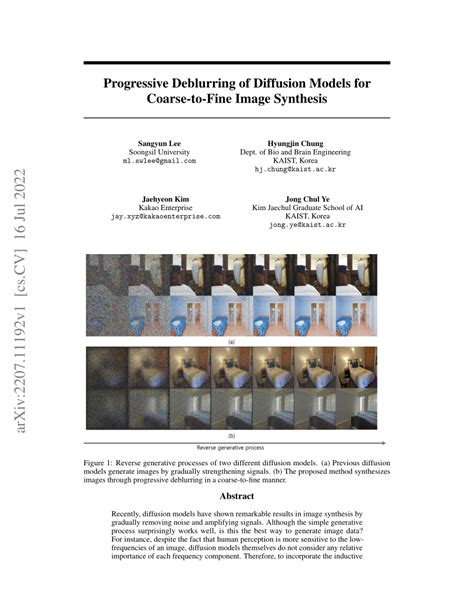 Afbeeldingsresultaten voor Diffusion Model Deblurring