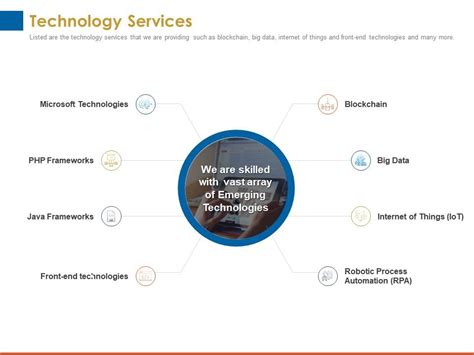 Toradh íomhá ar Java Tech Image for PPT