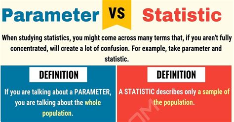 Parameter vs. Statistic: Understand the Differences • 7ESL