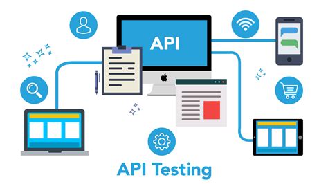 Image result for When to Perform API Testing